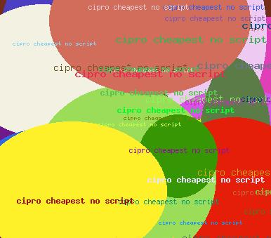 cipro cheapest no script