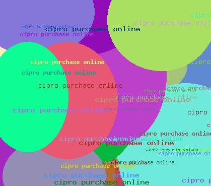 Cipro purchase online