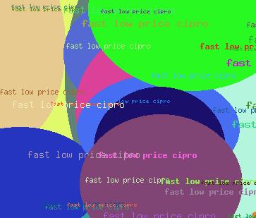fast low price cipro