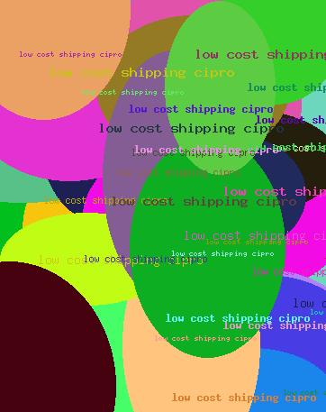 low cost shipping cipro